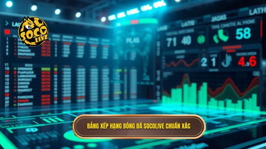 Bảng xếp hạng bóng đá Socolive chuẩn xác